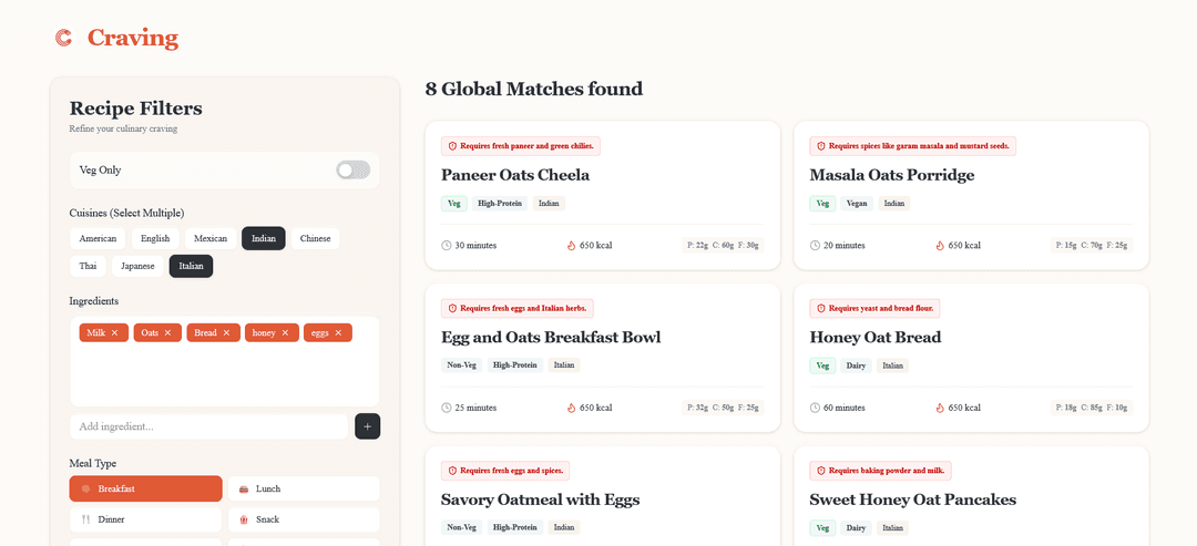 Craving - Pantry based Recipe Generator